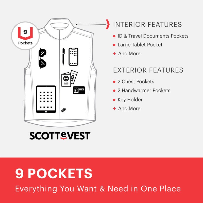 SCOTTeVEST 101 Vest for Men - 9 Hidden Pockets - Water Repellent for Travel & More (Black, 3X-Large) - Image 5
